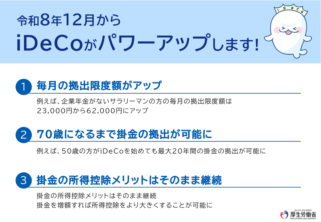 令和8年12月からiDeCoがパワーアップ!